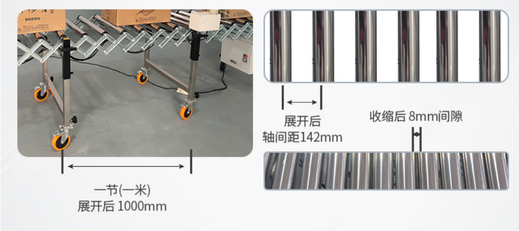 滾筒可收縮式輸送機 .png